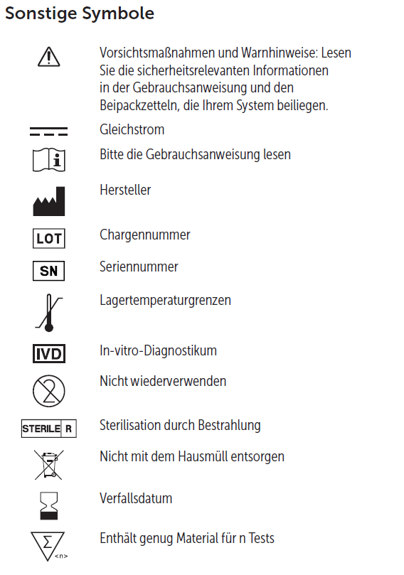 OneTouch Select Plus Flex® (mmol/L) - Symbole auf dem Messgerät