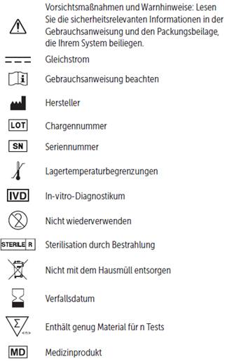 Onetouch Ultra Plus Reflect® (mg Dl) – Symbole Auf Dem Messsystem